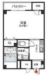 難波千日前OEMマンション