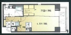 プラス　ヴァンドーム　サントル