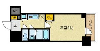 プレサンス松屋町駅前