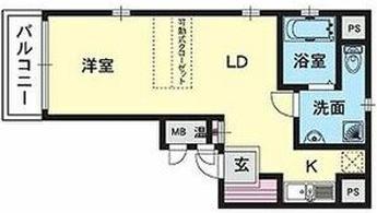 HF東心斎橋レジデンス