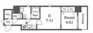 スプランディッド淀屋橋ＤＵＥ