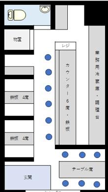 セレブコート弁天