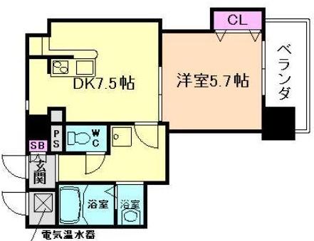 セレブコート新北野