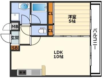 フローライト南森町