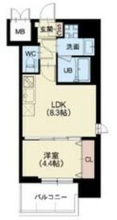スプランディッド難波Ⅲ