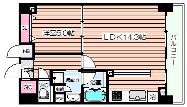 プランドール堂島