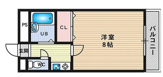 セントラル淀川