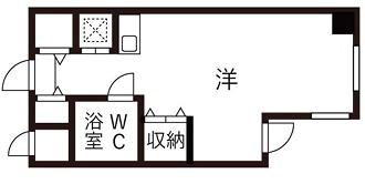 イトーピア高津