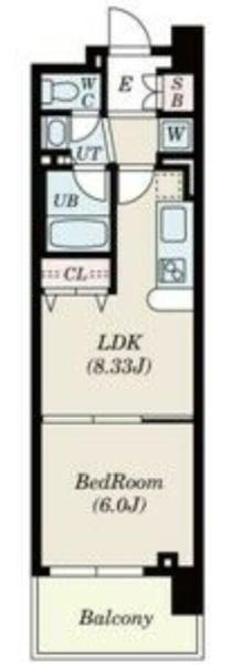 コンソラーレ上町台Ⅱ