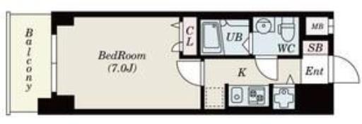 S－RESIDENCE難波Briller