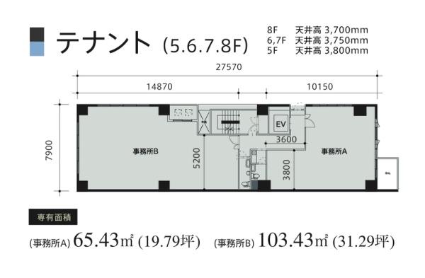 リアライズ立売堀ビル