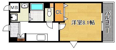 ジュネス喜連