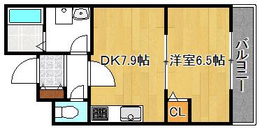リュストル喜連