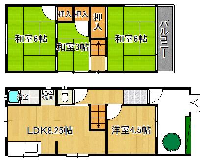 寝屋川ペットＯＫ借家