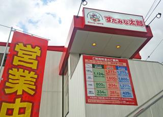 キンキ加美ハイツ(すたみな太郎平野加美店)