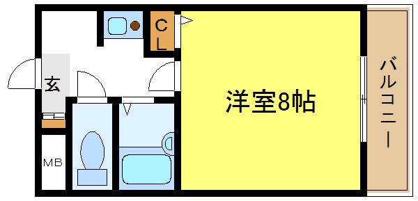 クラトン平野