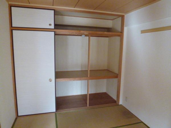サニーコート喜連