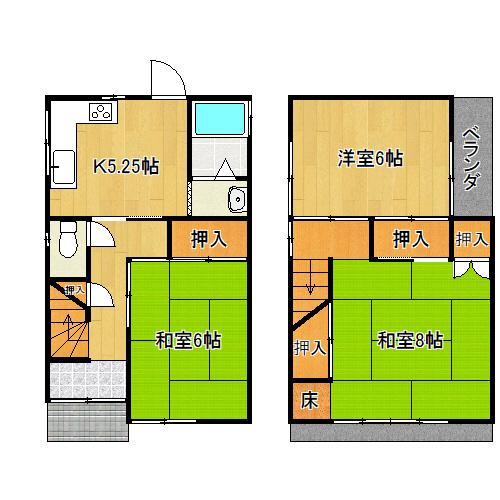 瓜破借家