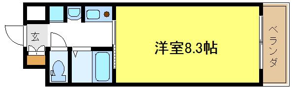 ビクトワール喜連