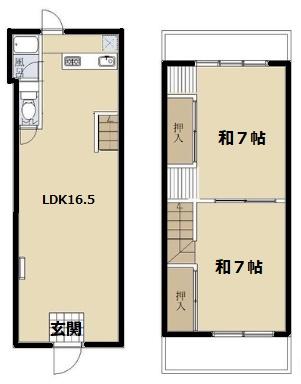大阪市平野区背戸口２丁目のテラスハウス