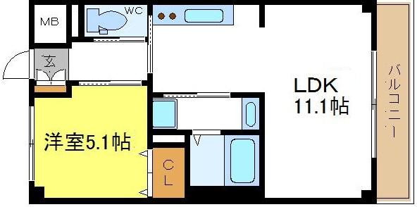 ユニヴァリィセントラルコート長居