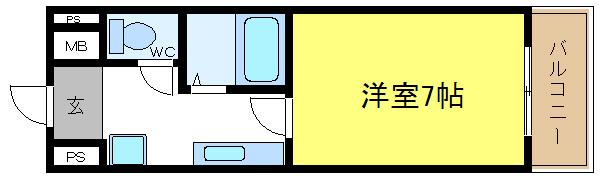 ノアーズアーク８８