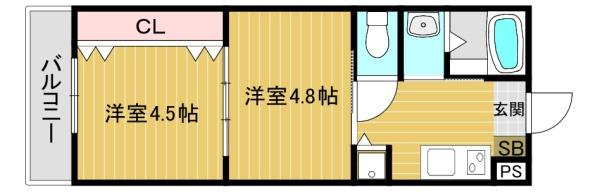 エム・ステージ平野本町Ⅱ