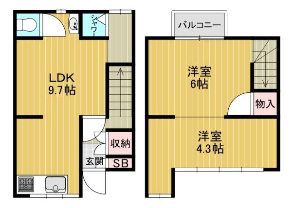 住吉区庭井２丁目戸建