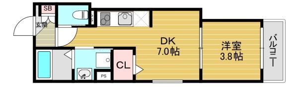 グランツ喜連
