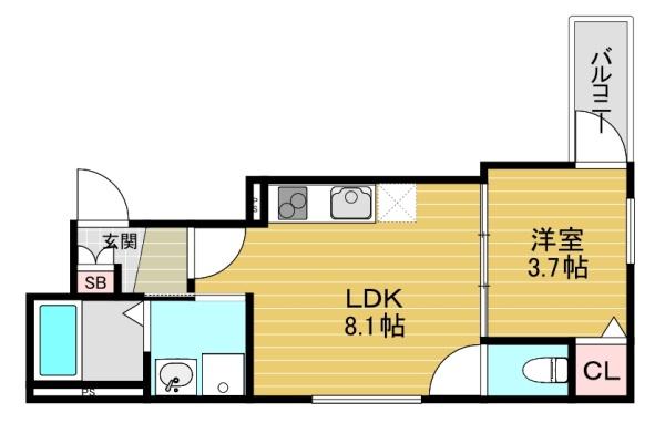 グランツ喜連