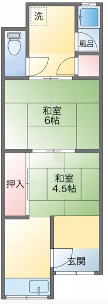 松原市一津屋４丁目の貸家