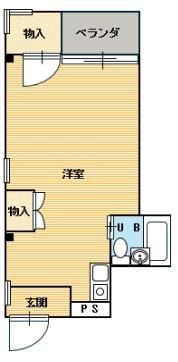 ハイツ針中野