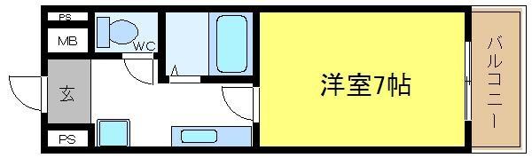 ノアーズアーク８８