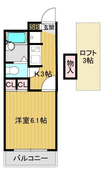 エステートなかの