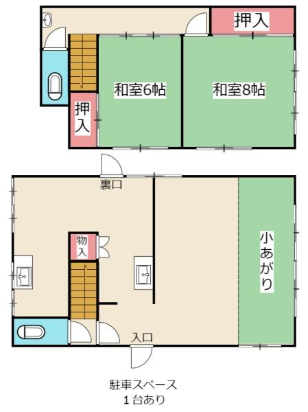 高店舗