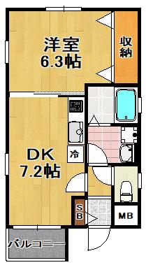 ＫＴＩレジデンス大正