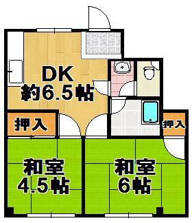 平尾ビル