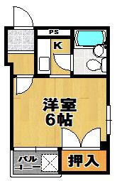 シティライフ大正