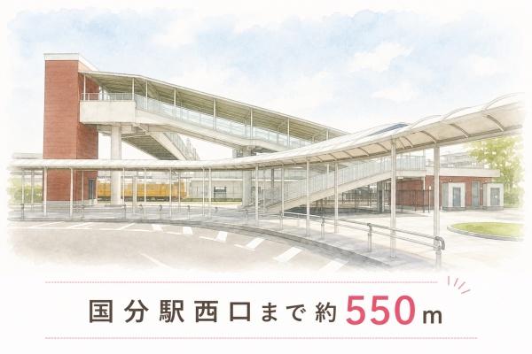 霧島市国分府中町の貸家(国分駅(JR九州日豊本線))