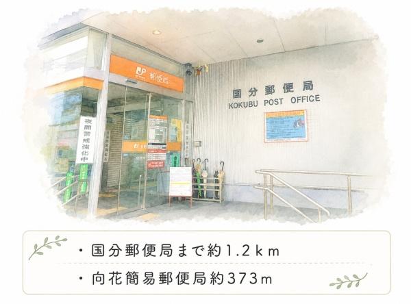 霧島市国分府中町の貸家(国分郵便局)
