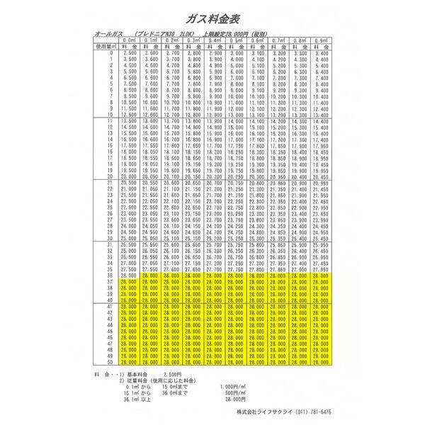 プレドニア南麻生