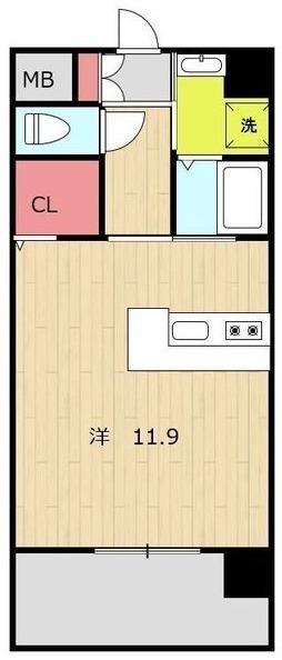 ソラーレ広島