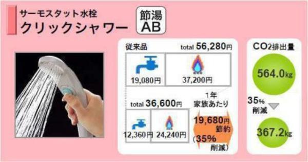 （仮称）末広１丁目YMマンション