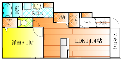 羽曳野市東阪田のハイツ