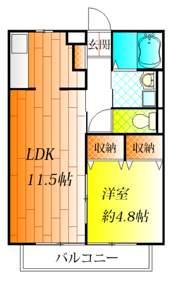 グリーンハイツ古市