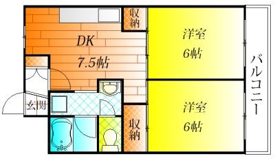 ハイデンス小山