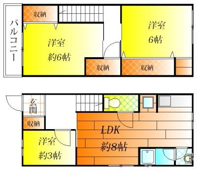 藤井寺市国府3丁目貸家