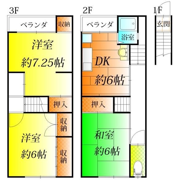 Renew沢田テラス