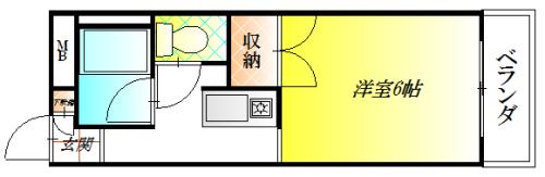 さんさん軽里