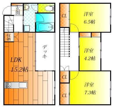松原市北新町１丁目のテラスハウス